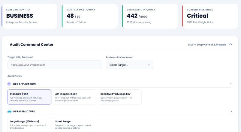 Configuración de Análisis Dinámico DAST