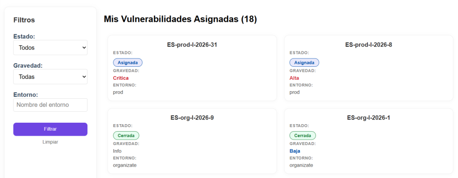 Mis Asignaciones Asignadas